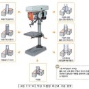 9월 7일 월요일 / 3기1 : 6-7교시 / 과제 댓글로 작성하면 됩니다~! 이미지