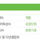 종신물산(주) 이미지