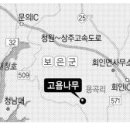 회인주유소