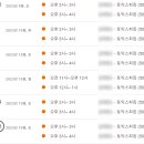 경기도수원교육지원청 4층 이미지