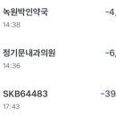 정기문내과의원 네이버블로그