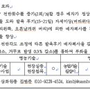 (주)농업회사법인 삼화원종 이미지
