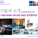 SEM TEM FIB EDS WDS EPMA .. : 네이버블로그 (naver.com)﻿ 이미지