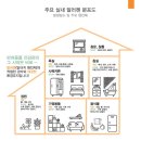 동물병원 돌봄 이미지