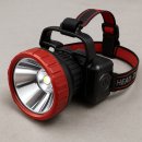 갯벌놀이펜션 | 보령 천수만 해루질 | 야간 갯벌놀이 첫 도전 후기 (준비물 팁)