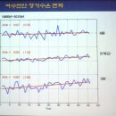 해수산 이미지