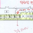건축이야기 - 6 이미지
