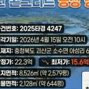 주)성진 케미칼