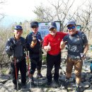 2019. 5. 3.~4.(금요무박) : 지리산 화대종주 이미지