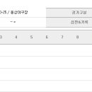 2025년 10월 25일(토) vs양산시청리더스 경기 결과 이미지