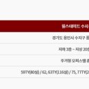 힐스테이트수지구청역 이미지