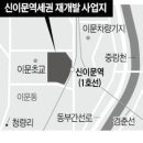 이문43 이미지