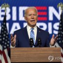 동률 이미지