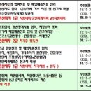 북인천직업전문학교 이미지
