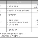 제31회 전국청소년 전통문화경연대회 (~10.9.) 이미지