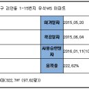 더블유에스