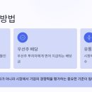 하나 EPS 이미지