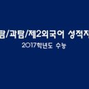 강샘수학학원