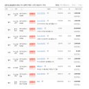 군포지산 공인중개사사무소 이미지