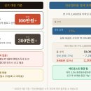 애드가이드 티스토리