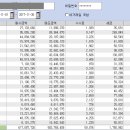 티에스리테일