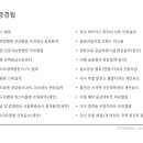 믿음직한건축사사무소 이미지