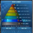 (주)모드퀘스트 이미지