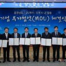 송산2산단 이미지