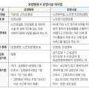 파주로하스요양병원 이미지