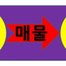 뉴타운메디컬약국 이미지