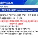지움커뮤니케이션 | [취준일기#2] 공공기관 미래내일 일경험 사전직무교육 후기