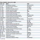 유한메디케어 | [비만치료제] 미국 당뇨병학회 2026 투자 포인트 (feat. 경구용, RNA 그리고)