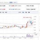 진성트레이드 이미지