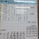 제 768회 탁구동 호회 모임후기 및 결과보고 이미지