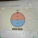 서면 피씨방 :: 롤스터 PC카페 먹거리 메뉴