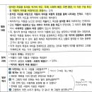 Re: 각론2 p190 펠드만과 앤더슨의 미술감상 지도과정 이미지