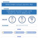 선한종합상사 | [밀양시 시설관리공단] 면접후기와 면접준비방법. 대구 다다름