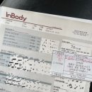 대성온누리 약국 이미지