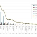 오토브랜드 이미지
