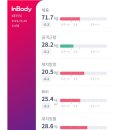 베르데미 이미지