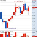 일성메디칼 이미지