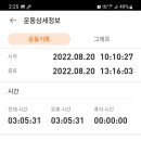 장곡농협하나로마트 이미지