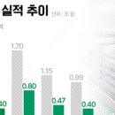 현명하이텍