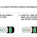 837010 네이버블로그