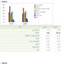 강남지웰타워2 이미지