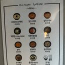 초이 | [맛집-이천] 초이수제비, 주차, 메뉴, 내돈내산, 솔직후기