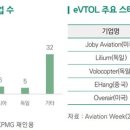 신성무인항공 이미지