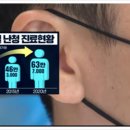 시화이비인후과의원 이미지