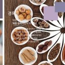 장석근서울한의원 이미지