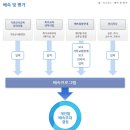 군 가정통신문 받고 자식걱정 ‘뚝’ 이미지